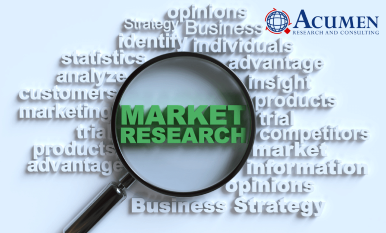 Market Research Services for Business Insights