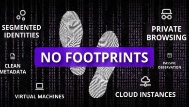 From Social Buzz to Actionable Intelligence: SOCMINT for Modern Enterprises