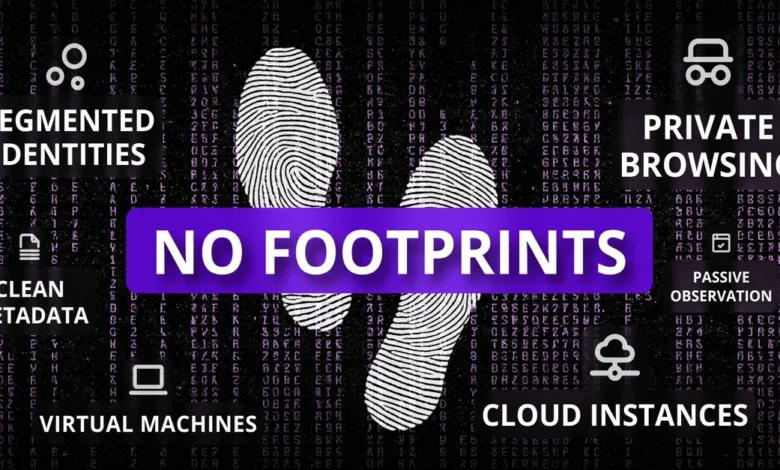 From Social Buzz to Actionable Intelligence: SOCMINT for Modern Enterprises