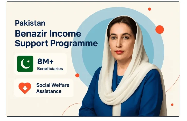 BISP 8171 September 13500 Payment Details – Complete Guide for Beneficiaries