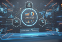 Transforming Business Efficiency in Pakistan with GENTEC Software’s FBR Digital Invoicing and Power BI Solutions