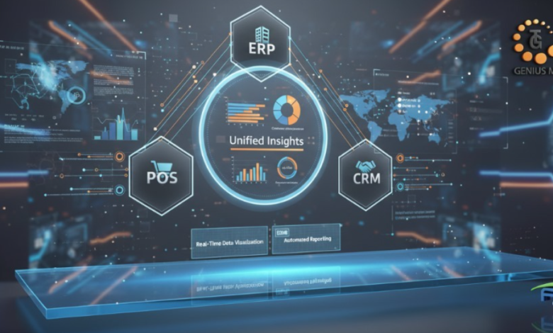 Transforming Business Efficiency in Pakistan with GENTEC Software’s FBR Digital Invoicing and Power BI Solutions