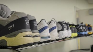 The Ultimate Guide to Shoes and Sneakers: Trends, Types, and Buying Tips